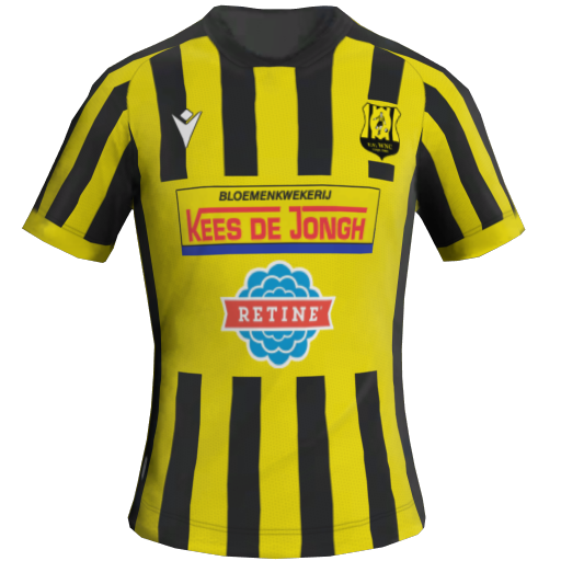 WNC Home 2D kit