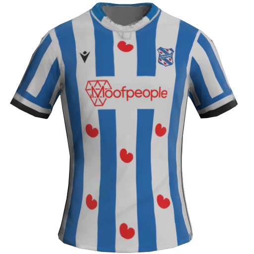 sc Heerenveen Home 2D kit