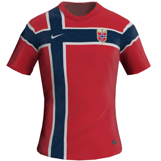 Norway Home 2D kit