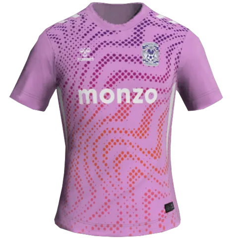 Coventry Third 2D kit